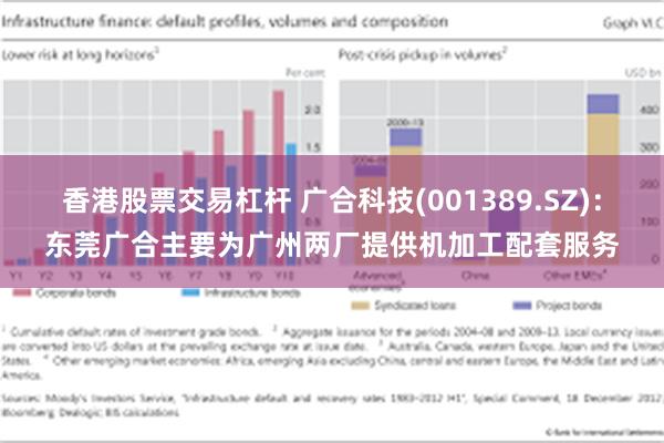 香港股票交易杠杆 广合科技(001389.SZ)：东莞广合主要为广州两厂提供机加工配套服务