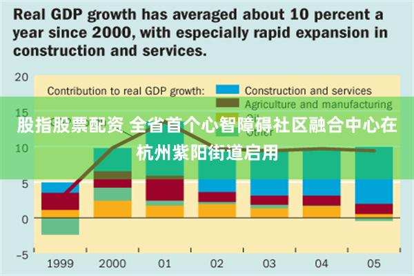 股指股票配资 全省首个心智障碍社区融合中心在杭州紫阳街道启用