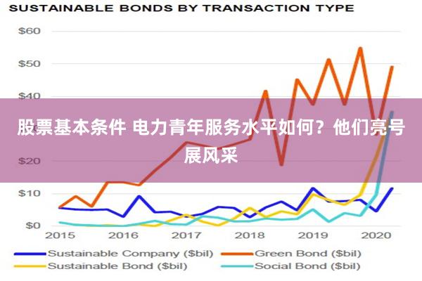 股票基本条件 电力青年服务水平如何？他们亮号展风采