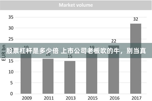 股票杠杆是多少倍 上市公司老板吹的牛，别当真