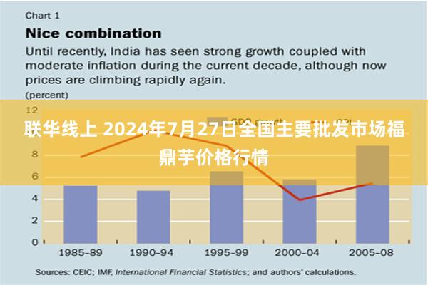 联华线上 2024年7月27日全国主要批发市场福鼎芋价格行情