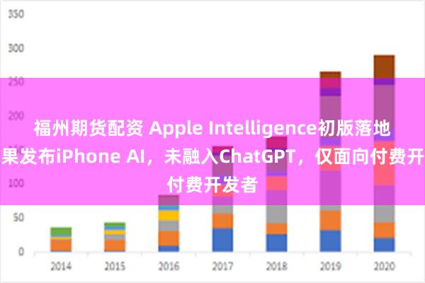 福州期货配资 Apple Intelligence初版落地！苹果发布iPhone AI，未融入ChatGPT，仅面向付费开发者