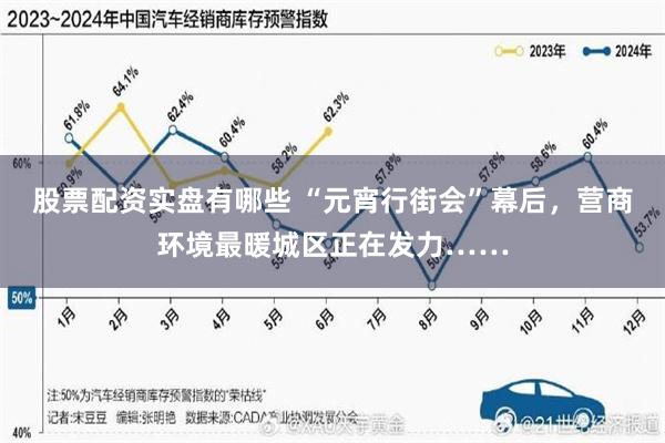 股票配资实盘有哪些 “元宵行街会”幕后，营商环境最暖城区正在发力……